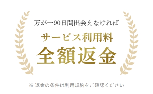 naco-do_全額返金制度