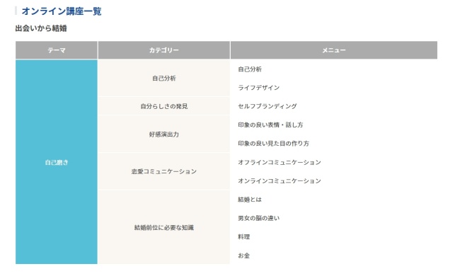 エン婚活_オンライン講座一覧