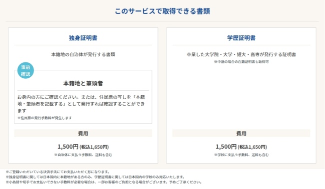 エン婚活_取得できる書類