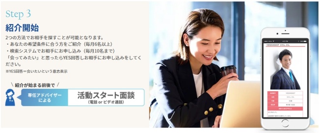 エン婚活_相手紹介