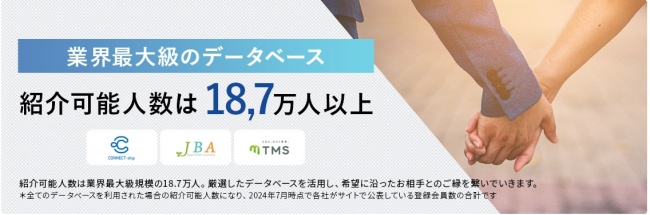 エン婚活_紹介可能人数