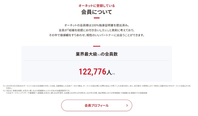 オーネット_会員情報