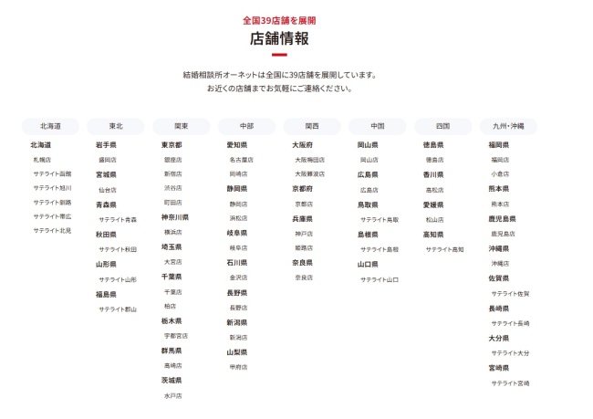 オーネット_店舗情報