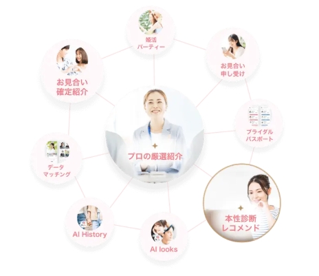 サンマリエ_9つの出会い