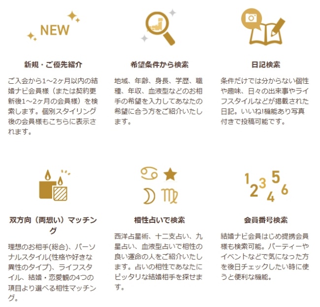 ノッツェ_相手探し