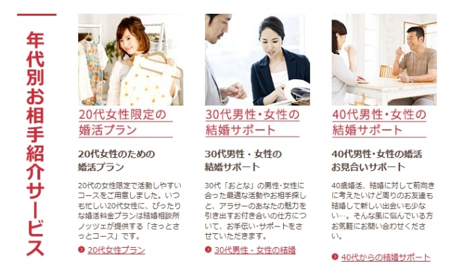 ノッツェ_婚活プラン
