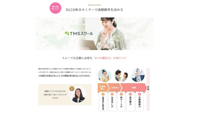 フィオーレ_自己分析セミナー