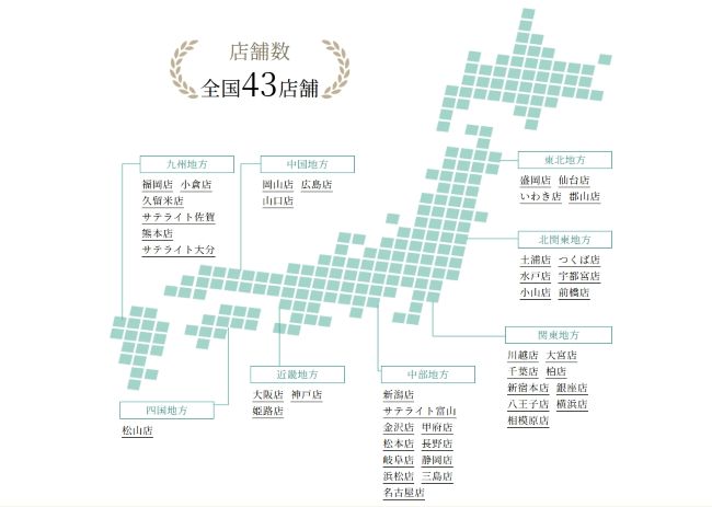ムスベル_店舗