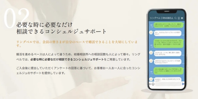 リングベル_コンシェルジュサポート