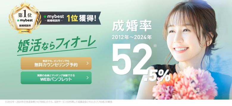 フィオーレ_公式トップ