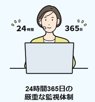 omiai(オミアイ)_監視