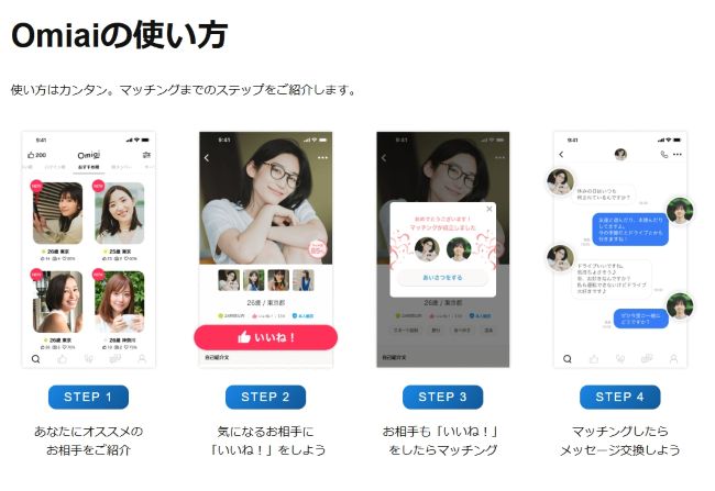 オミアイ_アプリの仕組み