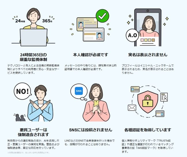 オミアイ_安全への取り組み