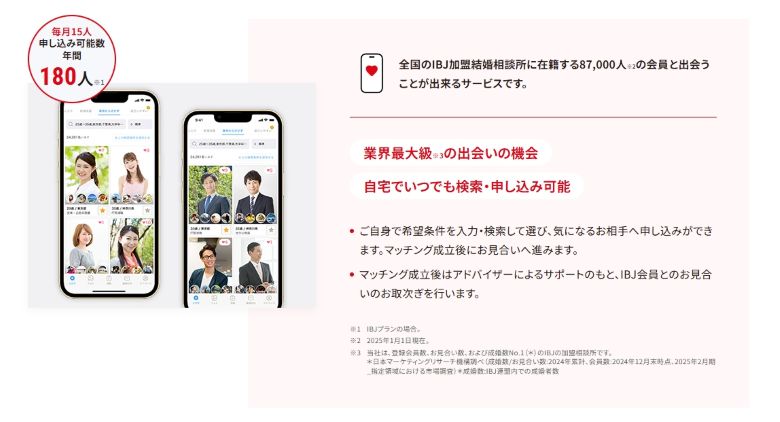 オーネット_IBJ会員