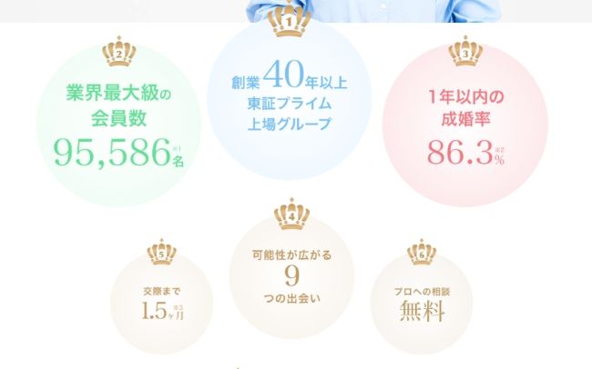 サンマリエ_実績