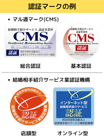 結婚相談所,おすすめ,認証マーク