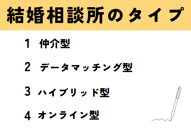 結婚相談所のタイプ