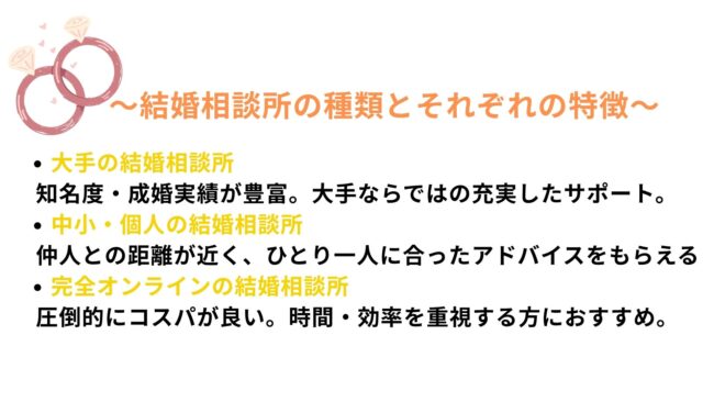 結婚相談所の種類とそれぞれの特徴
