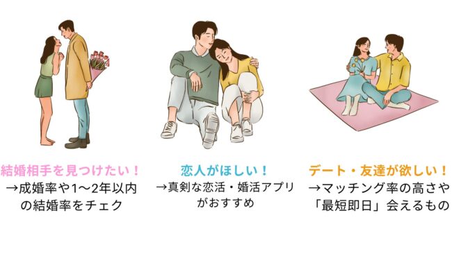 目的別！20代におすすめのマッチングアプリ