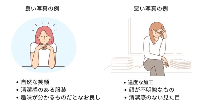 プロフィール写真