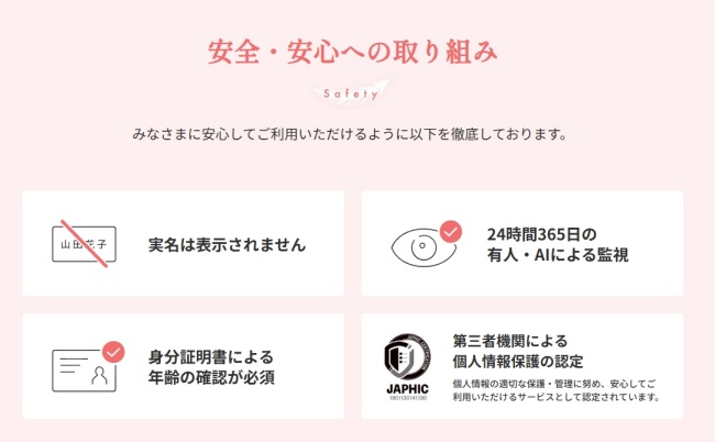アンジュ_取り組み