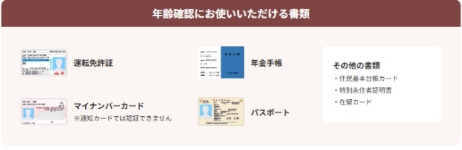 アンジュ_書類