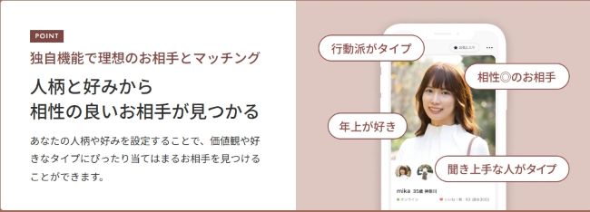 アンジュ_独自機能によるマッチング