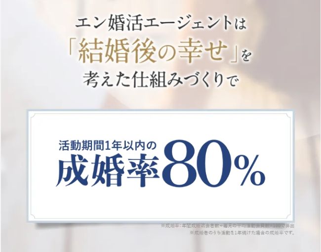 エン婚活_成婚率2025