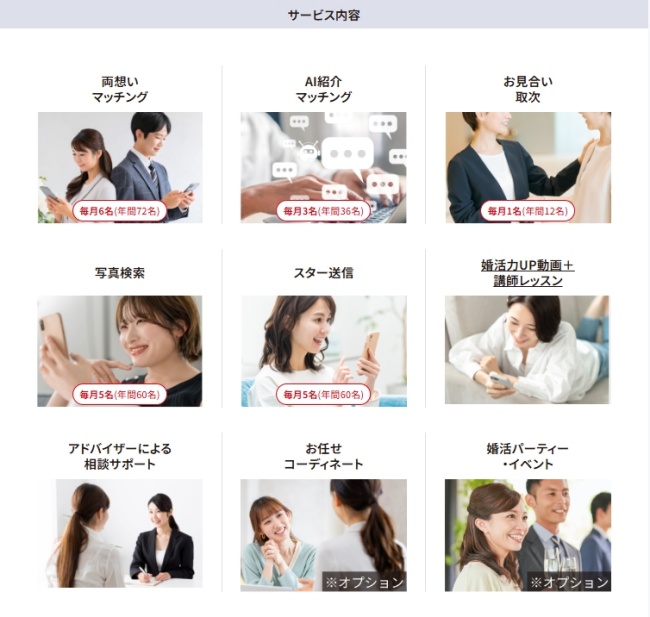 オーネット_オーネットプラン_サービスプラン