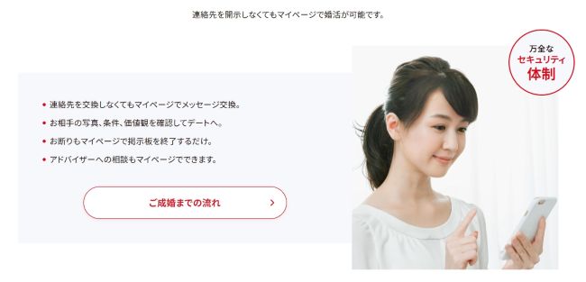 オーネット_個人情報について