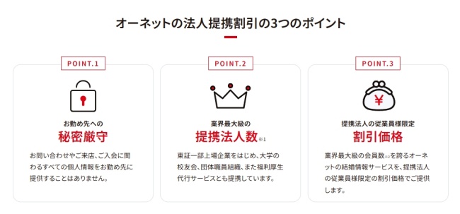 オーネット_法人提携割引