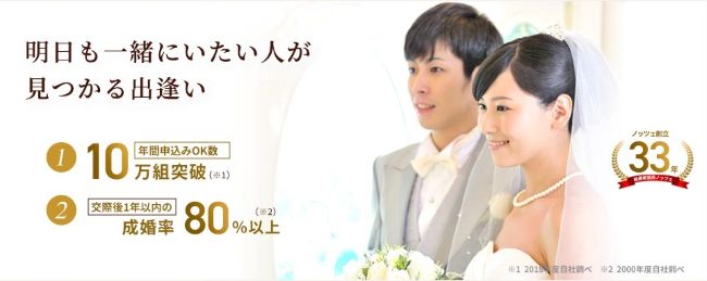 ノッツェの成婚率