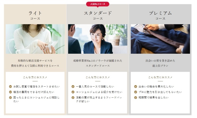 パートナーエージェント_料金
