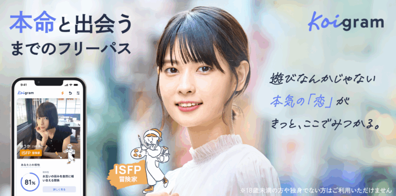 コイグラム