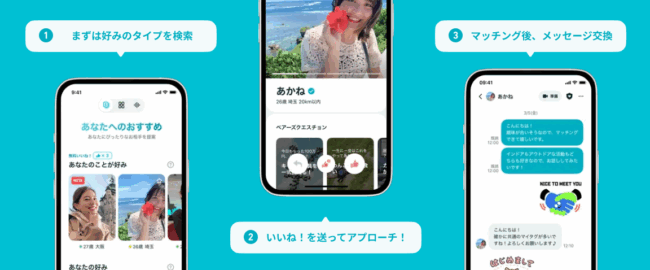 ペアーズ,使い方