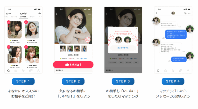オミアイ,使い方