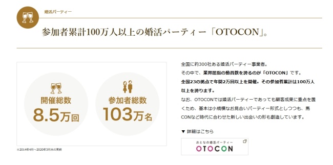 OTOCON(オトコン)_累計参加者数